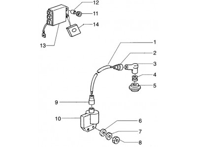 Ηλεκτρικές διατάξεις για οχήματα με antistart